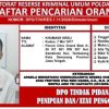 Ditreskrimum Polda Kepri Laksanakan Tahap II Perkara Dugaan Penipuan Dan Penggelapan 